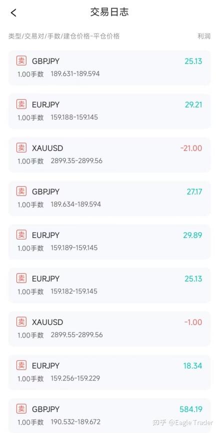 �ֻ��ƽ����